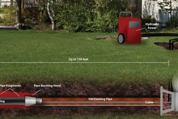 Pipe bursting illustration showing a new pipe replacing an existing underground pipe